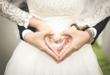 Ile bierze ksiądz za ślub 2023?